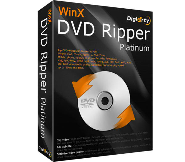 WinX DVD Ripper Platinum 1-Year Key Software 2024-09-20