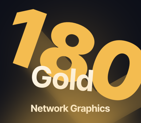 Network Graphics – 180 Days Gold Subscription Key Others 2025-02-02